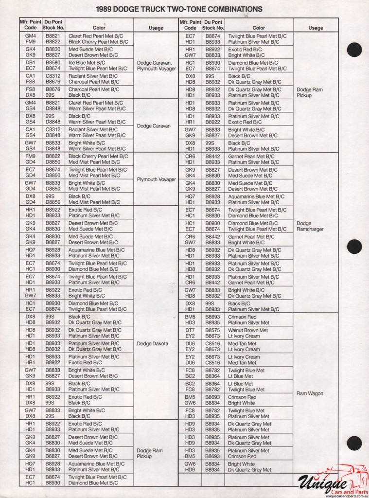 1989 Chrysler Paint Charts DuPont 8